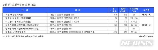 【서울=뉴시스】