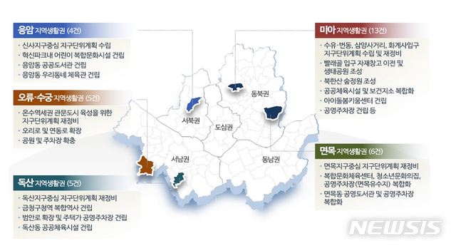 【서울=뉴시스】'2030 서울생활권계획' 5개 지역생활권 주요사업. 2019.09.01. (그래픽=서울시 제공)