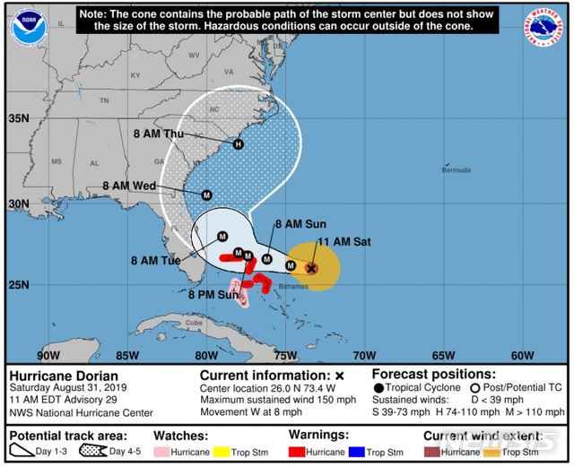 【서울=뉴시스】 미국 국립허리케인센터가 31일(현지시간) 예측한 허리케인 도리안의 이동 예상 경로. 플로리다 해변을 강타하는 모습이다. (사진=미국 국립허리케인센터 홈페이지 캡처) 2019.9.1.