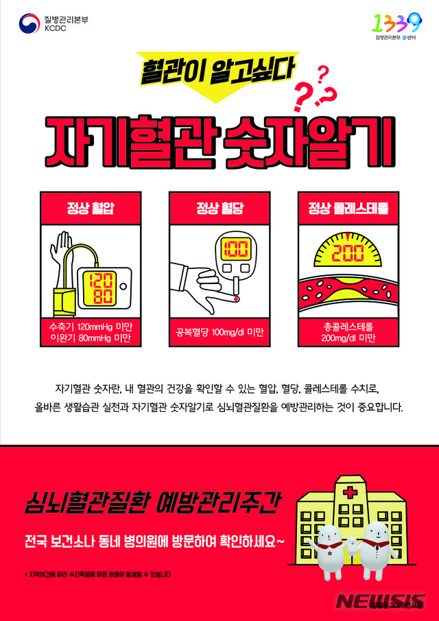 【안동=뉴시스】 자기혈관숫자알기포스터. 2019.09.01 (경북도 제공)