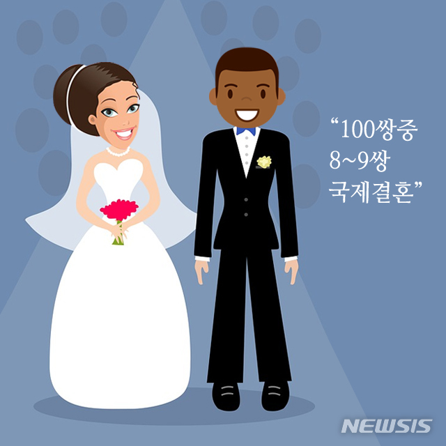 [이웅진 화려한싱글은없다]백인 며느리, 타이완 사위···세상은 바뀌었다