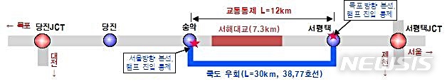 【대전=뉴시스】 김양수 기자 = 제13호 태풍 '링링' 북상에 따른 긴급 교통통제 계획도.2019.09.06(사진=한국도로공사 대전충남본부 제공) photo@newsis.com
