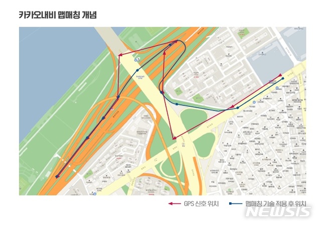 【서울=뉴시스】카카오 내비 맵매칭 개념. (그림/'2019 카카오모빌리티 보고서' 제공)  photo@newsis.com