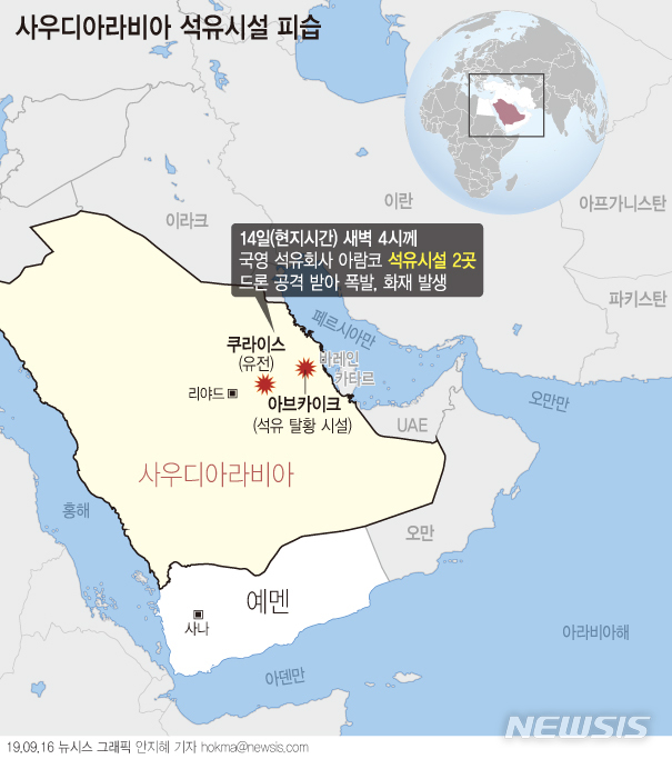 【서울=뉴시스】 지난 14일 새벽 4시께 사우디아라비아 국영 석유회사 아람코의 최대 석유 시설인 아브카이크 탈황 석유시설과 쿠라이스 유전 등 두 곳이 드론 공격을 받아 폭발 및 대형 화재가 일어났다. (그래픽=안지혜 기자) hokma@newsis.com