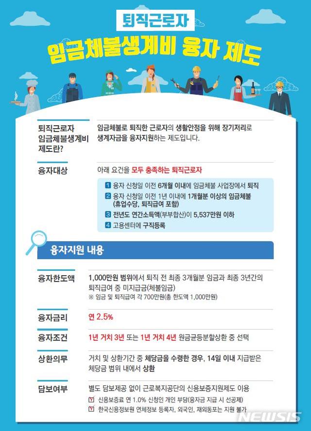 '임금체불 생계비 융자' 퇴직자까지 확대…최대 1000만원