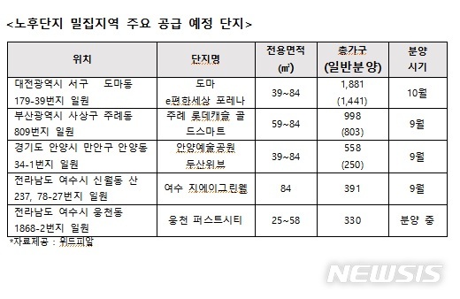 【서울=뉴시스】