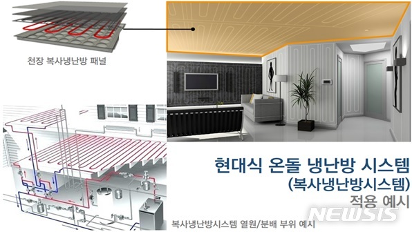 【세종=뉴시스】현대식 온돌 냉난방 시스템(복사냉난방시스템) 적용 예시. (자료 = 산업통상자원부 국가기술표준원 제공)