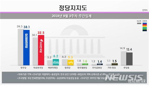 【서울=뉴시스】
