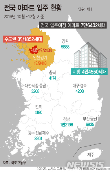 【서울=뉴시스】