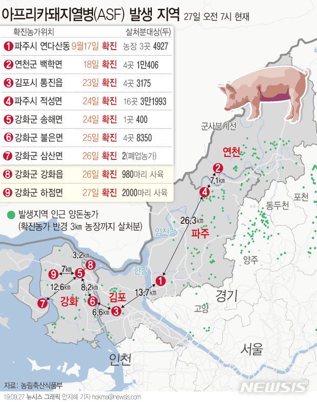 【서울=뉴시스】아프리카돼지열병 확진 현황. (그래픽=안지혜 기자) hokma@newsis.com 