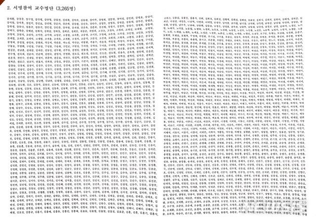 【서울=뉴시스】김남희 수습기자 = 27일 서울 종로구 청와대 분수대 앞에서 '사회정의를 바라는 전국교수모임'(정교모)이라는 단체가 조국 사퇴 촉구 기자회견을 열었다. 이날 이 단체는 총 3256명의 서명 참여 교수 이름을 공개하긴 했지만, 학교·학과를 이름과 함께 명기하지 않는 등 여전히 의문점을 남겼다. 2019.9.27  photo@newsis.com