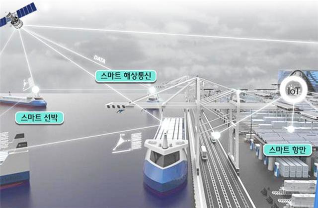 【서울=뉴시스】 스마트 해상물류 개념도 (제공=해양수산부)