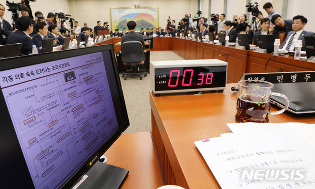 【서울=뉴시스】 장세영 기자 = 윤석헌 금융감독원장이 8일 오전 서울 국회 정무위원회의 금융감독원 국정감사에 참석해 조국 법무부장관 일가가 투자한 사모펀드와 관련 질의에 답을 하고 있다. 2019.10.08. photothink@newsis.com