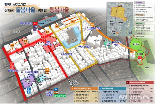 부천시 심곡본동 도시재생 뉴딜사업 총괄도