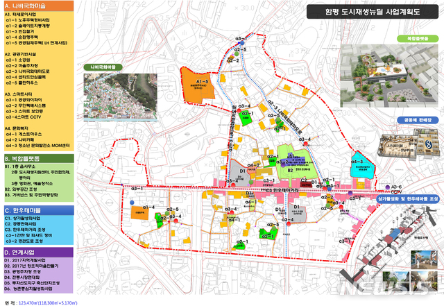 【함평=뉴시스】 전남 함평군 일반근린형 도시재생 뉴딜사업 계획도. photo@newsis.com