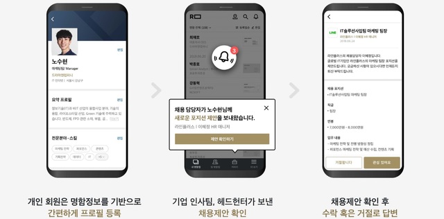 ▲리멤버 커리어 서비스 예시. 개인 회원은 프로필만 등록해 놓으면 인사담당자로부터 채용 제안을 받을 수 있다. (이미지=드라마앤컴퍼니 제공)
