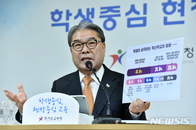 【수원=뉴시스】김경호 기자= 이재정 경기도교육감이 21일 경기도교육청 브리핑룸에서 열린 정례기자회견에서 경기혁신교육 10주년의 의미를 설명하고 있다. 2019.10.21(사진=경기도교육청 제공)photo@newsis.com 