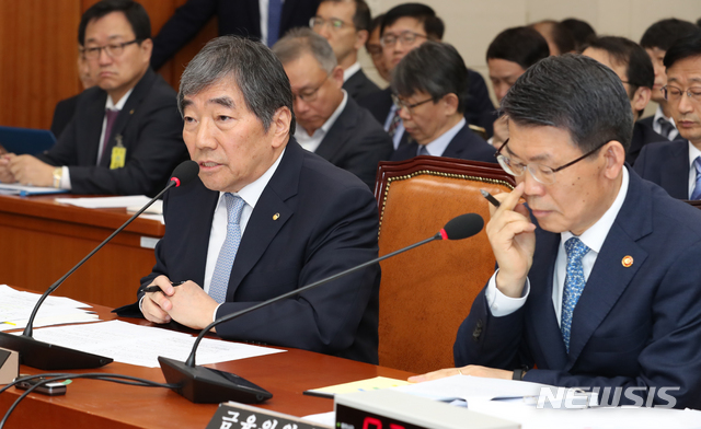 'DLF 사태' 우리·하나은행장 제재, 공은 금감원으로