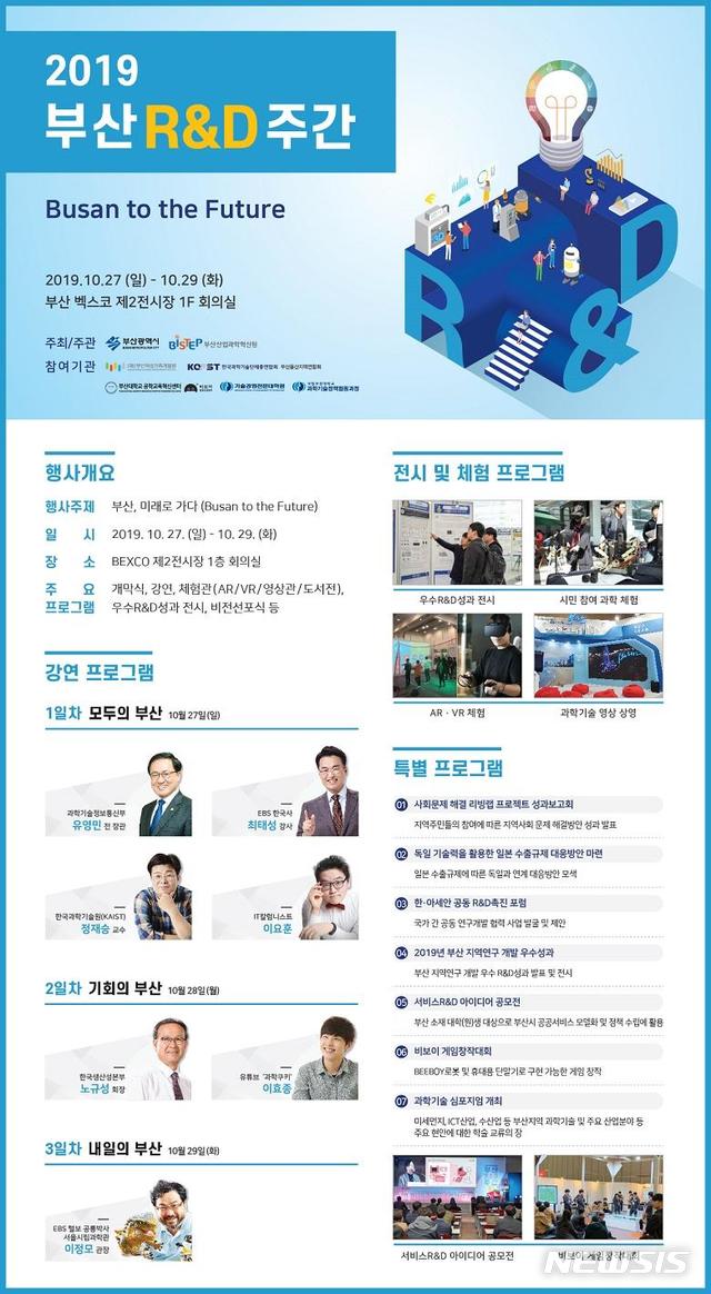 [부산=뉴시스] 허상천 기자 = 부산시와 부산산업과학혁신원은 오는 27일부터 29일까지 사흘간 벡스코 제2전시장에서 ‘2019 부산 연구개발(R&D) 주간’을 개최한다. 2019.10.23. (사진 = 부산시 제공)&nbsp; photo@newsis.com