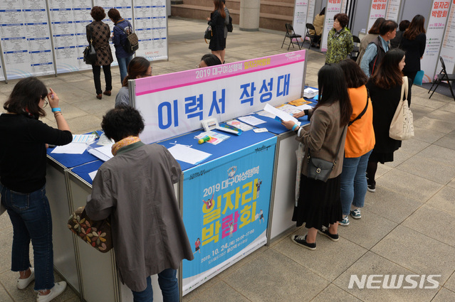 작년 취업자 수 30만1000명↑…2년 만에 30만명대 진입(2보) 