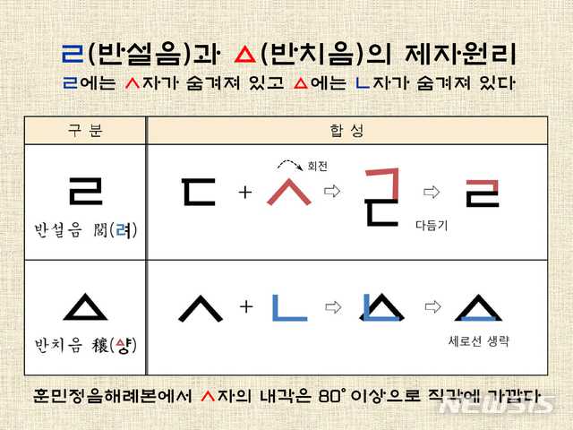 박대종 문화소통]훈민정음 