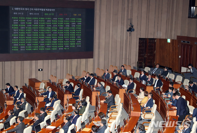 【서울=뉴시스】고승민 기자 = 28일 서울 여의도 국회에서 열린 본회의에서 영국과의 자유무역협정 비준동의안이 통과되고 있다. 2019.10.28.kkssmm99@newsis.com