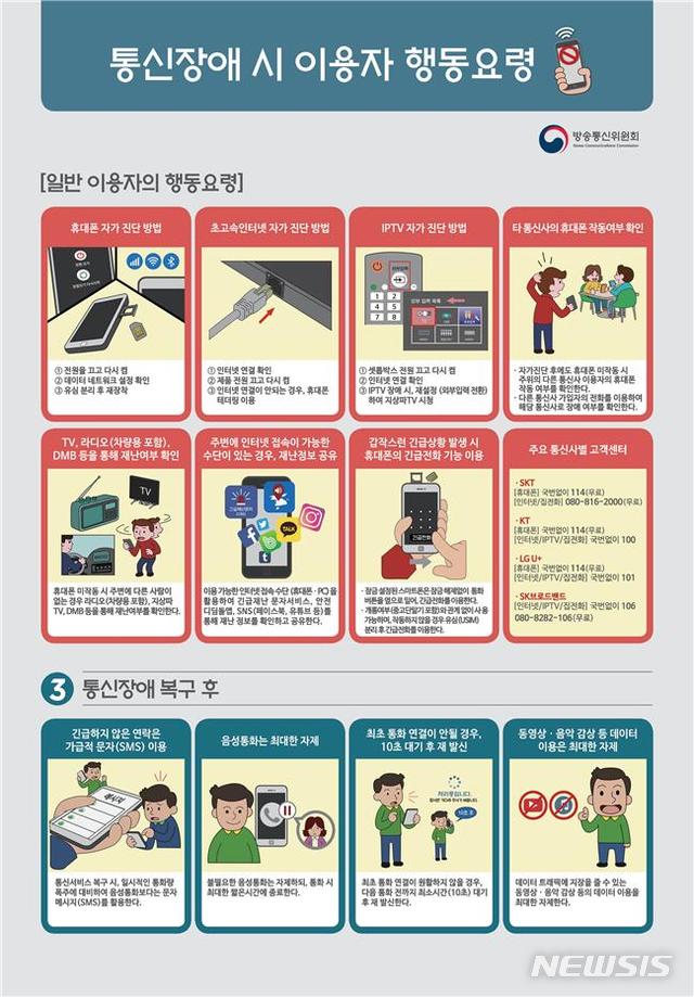 "통신장애 당황하지 마세요" 방통위, 행동요령 배포 