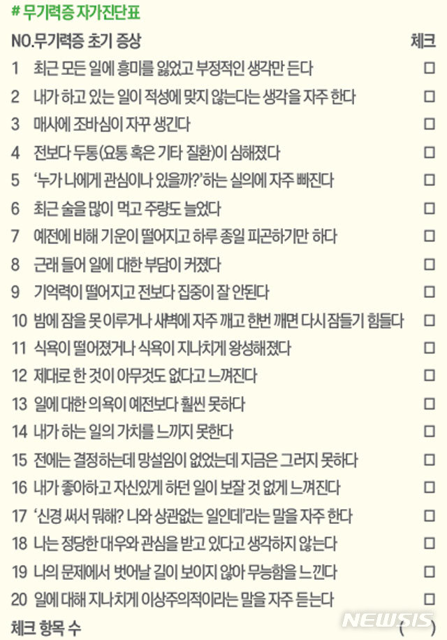 【서울=뉴시스】무기력증 자가진단표. 의욕이 저하되고 불안감이 지속되면 간단한 자가진단(미국 정신과 의사 프랭크 미너스 박사)를 통해 무기력증 여부를 확인할 수 있다. 다음 20가지 문항은 무기력증의 초기 증상으로, 이 중 10개 이상 해당될 경우 무기력증일 수 있다.