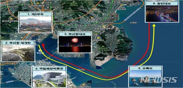  [부산=뉴시스] 허상천 기자 = 부산시 직원들이 31일 오후 김인철 부산시 총괄건축가와 함께 도시 스카이라인 형성 현황을 살피기 위해 선상 해안경관 견학에 나선다. 2019.10.31. (그래픽 = 부산시 제공) photo@newsis.com