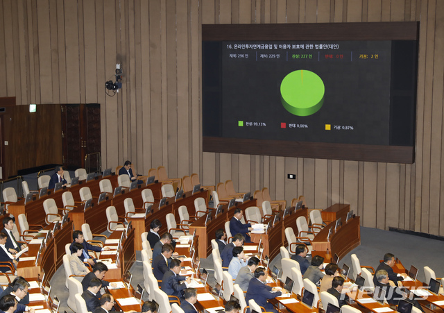 【서울=뉴시스】고승민 기자 =지난해 10월31일 서울 여의도 국회에서 열린 제371회국회(정기회) 제10차 본회의(안건심의)에서 온라인투자연계금융업 및 이용자 보호에 관한 법률안(대안)이 통과되고 있다. 2019.10.31. kkssmm99@newsis.com