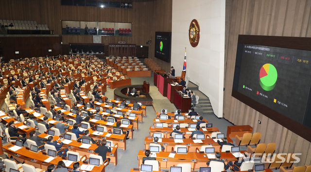 【서울=뉴시스】김명원 기자 = 일명 고교무상교육법인 초중등교욱법 일부개정법률안(대아)이 31일 오후 서울 여의도 국회 본회의에서 재석 218인 찬성 144인 반대 44이 기권 30인으로 통과되고 있다. 2019.10.31. kmx1105@newsis.com