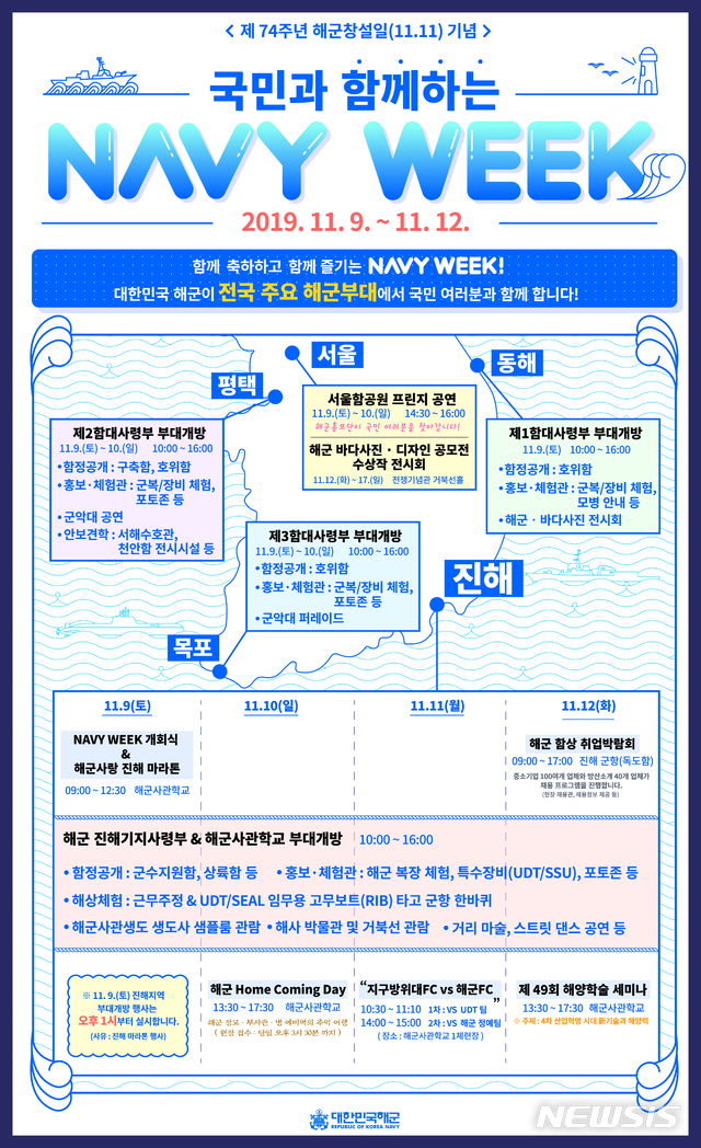 【서울=뉴시스】해군은 오는 9일부터 12일까지 전국 5개 지역에서 해군 창설일(11월11일)을 맞아 '2019 네이비 위크(NAVY WEEK)' 행사를 개최한다고 3일 밝혔다. 2019.11.03. (사진=대한민국 해군 제공) photo@newsis.com