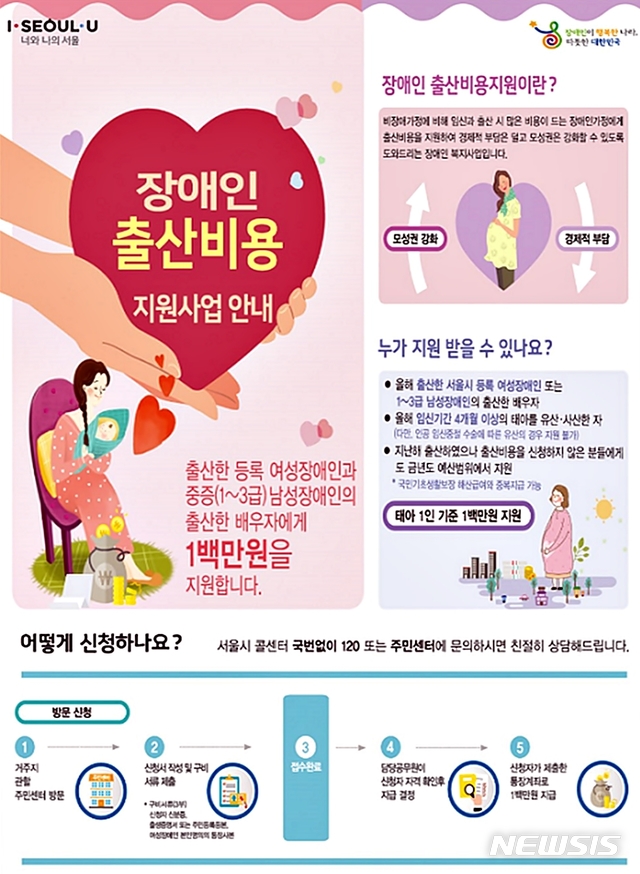 【서울=뉴시스】장애인출산비용지원 포스터. 2019.11.05. (포스터=서울시 제공)