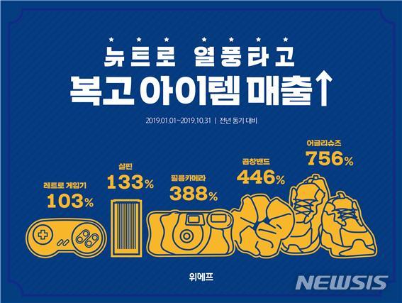 (사진=위메프 제공)