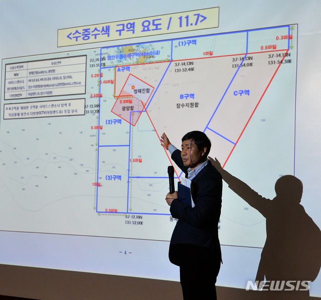 【대구=뉴시스】이무열 기자 =  7일 오전 대구 달성군 다사읍 강서소방서에 마련된 독도 헬기사고 실종자 가족 대기실에서 범정부현장수습지원단의 수색상황 브리핑이 진행되고 있다. 2019.11.07. lmy@newsis.com