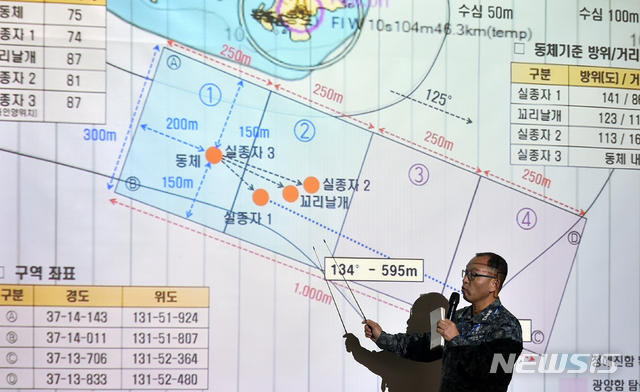【대구=뉴시스】이무열 기자 =&nbsp; 7일 오전 대구 달성군 다사읍 강서소방서에 마련된 독도 헬기사고 실종자 가족 대기실에서 범정부현장수습지원단의 수색상황 브리핑이 진행되고 있다. 2019.11.07. lmy@newsis.com