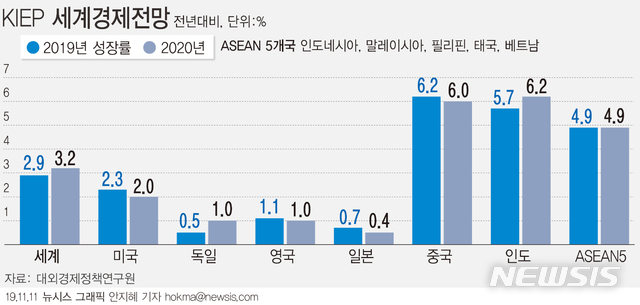 【서울=뉴시스】