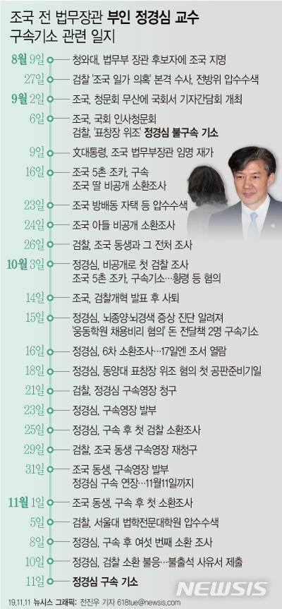 【서울=뉴시스】