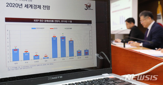 【세종=뉴시스】강종민 기자 = 대외경제정책연구원 이재영 원장(오른쪽)과 안성배 국제거시금융실장이 11일 오전 정부세종청사에서 2020년 세계경제에 대해 설명하고 있다. 2019.11.11.&nbsp;&nbsp; ppkjm@newsis.com