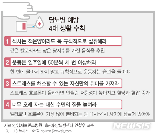 【서울=뉴시스】