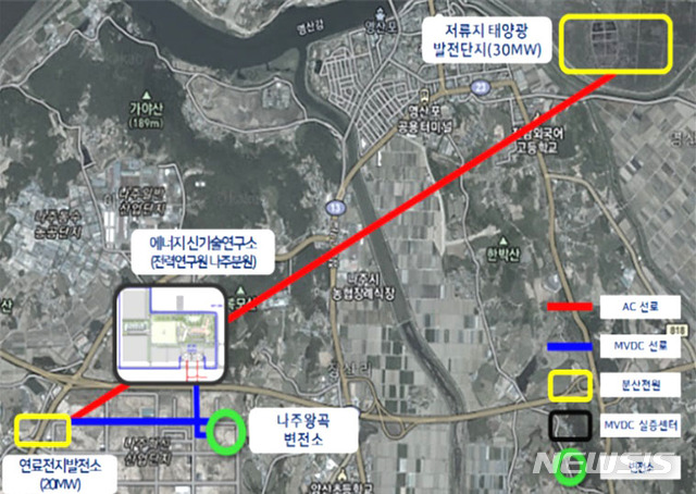 나주 '중압직류배전' 실증 인프라 사업 추진 구역