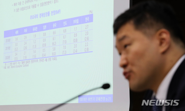 【세종=뉴시스】강종민 기자 = 정규철 경제전망실 전망총괄이 지난 12일 오전 정부세종청사에서 2020년 경제전망에 대해 설명하고 있다. KDI는 내년 2.3% 내외의 성장률을 기록할 것으로 내다봤다. 2019.11.13. ppkjm@newsis.com