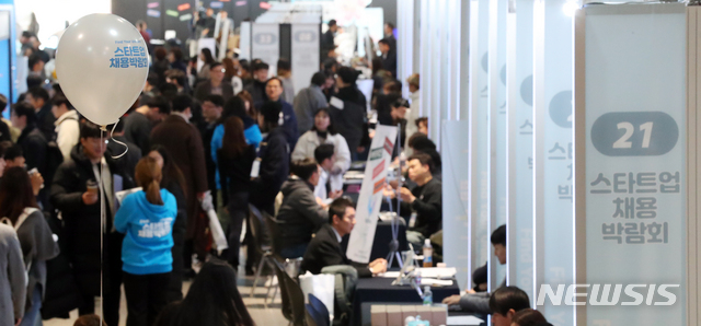 11월 취업자 33만1000명↑…고용률 61.7% '역대 최고'(2보)