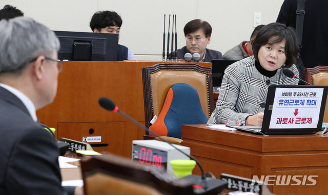 【서울=뉴시스】김명원 기자 = 이정미 정의당 의원이 14일 오후 서울 여의도 국회 환경노동위원회에서 열린 전체회의에 참석해 '특별연장근로 선택적근로시간제 확대' 관련 질의를 하고 있다. 2019.11.14. kmx1105@newsis.com