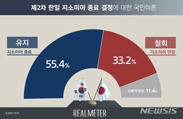 【서울=뉴시스】 