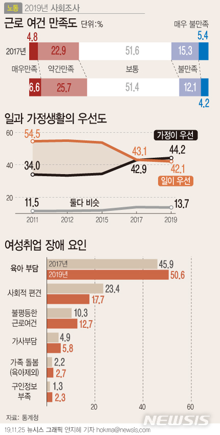 [서울=뉴시스]