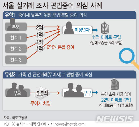 [서울=뉴시스] 