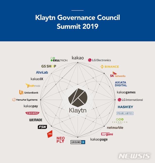 [블록체인 오딧세이]카카오 '클레이튼'에 韓대기업 절반 참여…대중화 선도