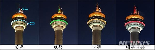 [양산=뉴시스]안지율 기자 = 경남 양산시가 양산타워 LED 등을 활용한 초미세먼지 농도 시스템을 운영한다. (사진=양산시 제공) 2019.11.30. photo@newsis.com