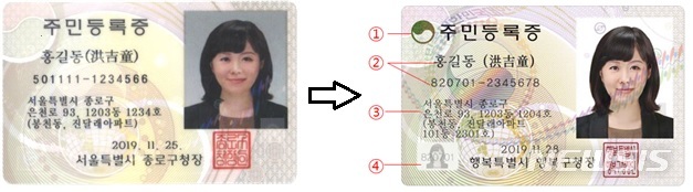 [세종=뉴시스] 주민등록증 변경사항. 2019.12.02. (자료= 행정안전부 제공)